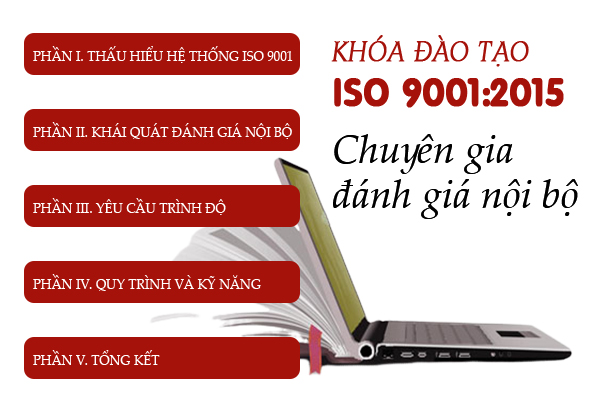 Nội dung khóa đào tạo chuyên gia đánh giá nội bộ ISO 9001:2015